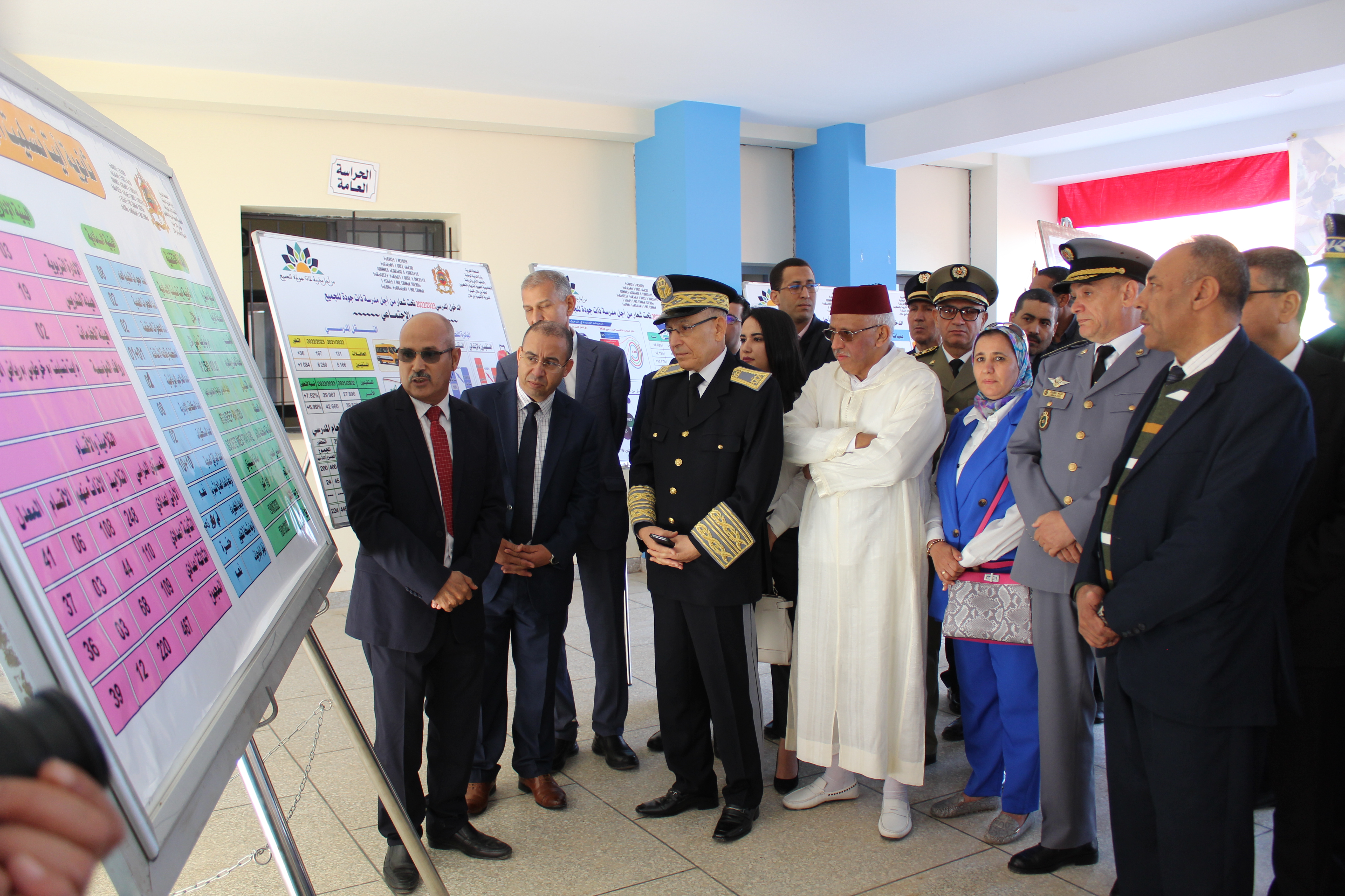 بني ملال…مشاريع تنموية لدعم القطاع الاجتماعي