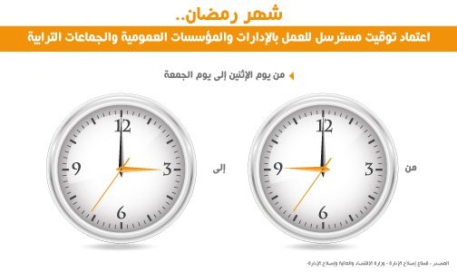 شهر رمضان.. تغيير مواقيت العمل بالإدارات والمؤسسات العمومية والجماعات الترابية (وزارة)